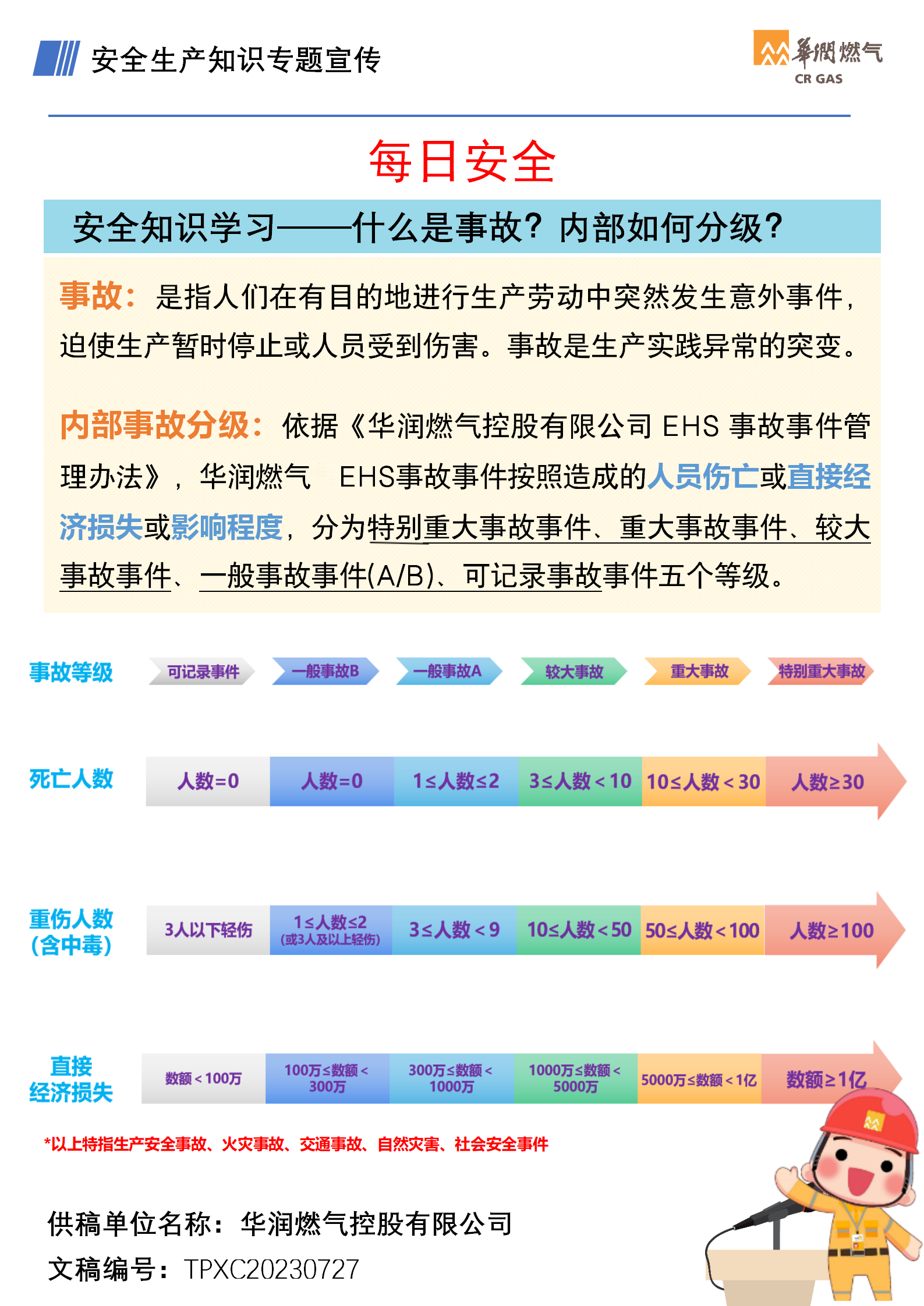 安全知識學習—什么是事故？內(nèi)部如何分級？.png